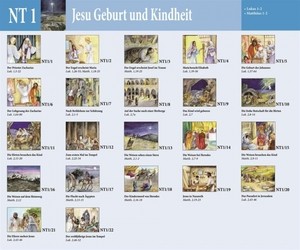Jesu Geburt und Kindheit / Bildermappe NT1